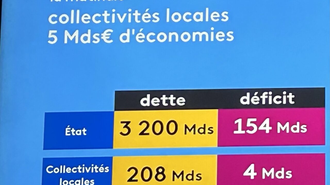 L’Etat doit revoir sa copie du budget 2025